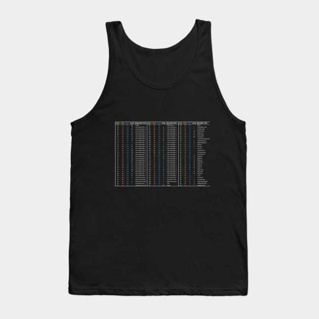 Hacker ASCII Table - Chart - W Tank Top by Cyber Club Tees